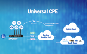 局域網(wǎng)組網(wǎng)完成后的網(wǎng)絡性能關鍵因素——網(wǎng)絡設備